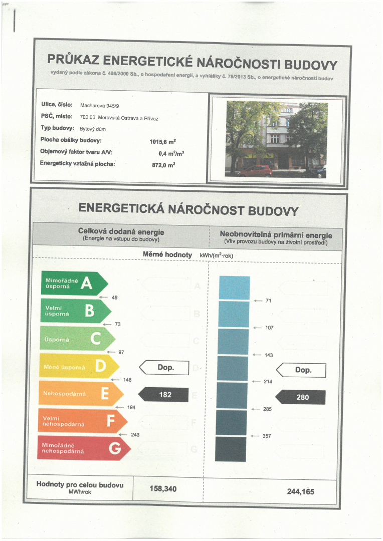 Macharova 945/9 - barbershop, kadeřnictví - 66 m²